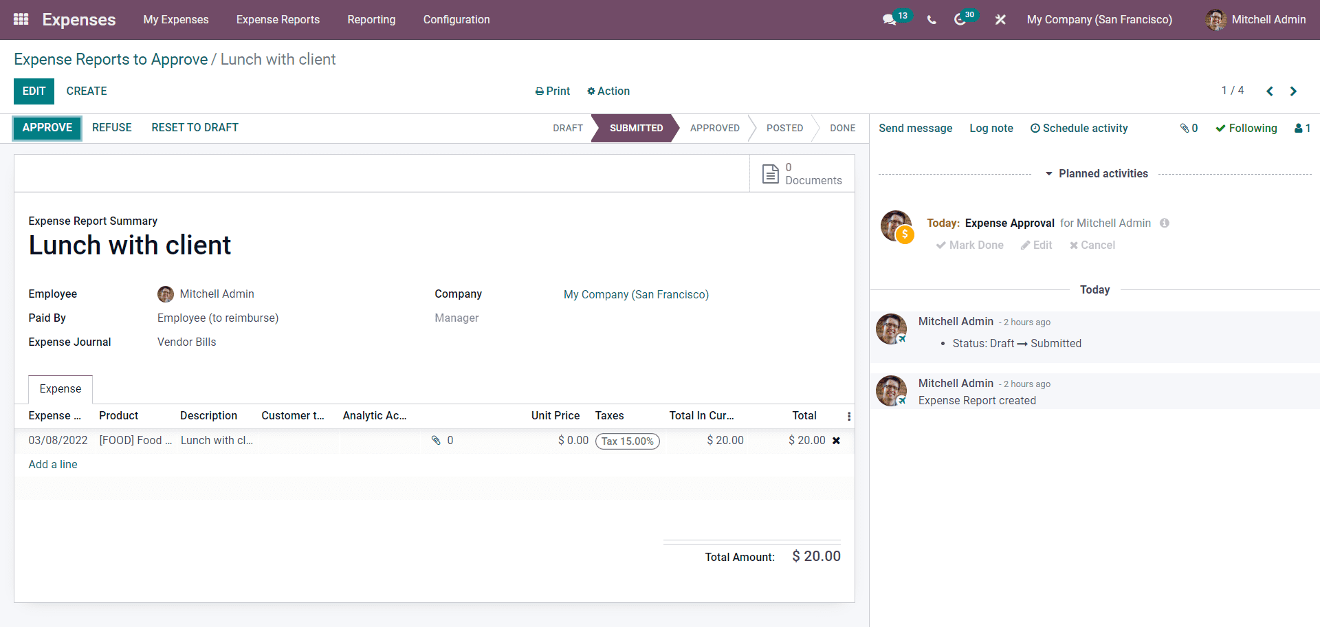 complete-overview-of-the-odoo-15-expenses-module-cybrosys