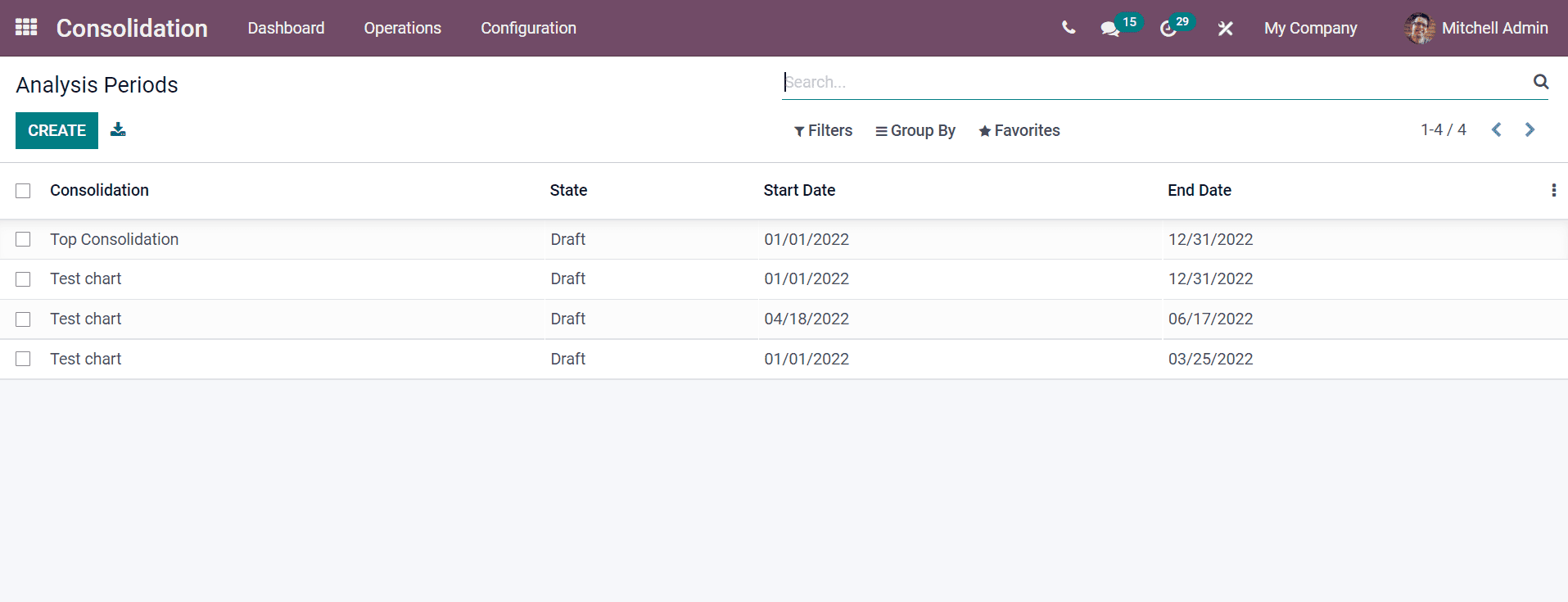 configuration-and-operations-in-odoo-15-consolidation-module-cybrosys