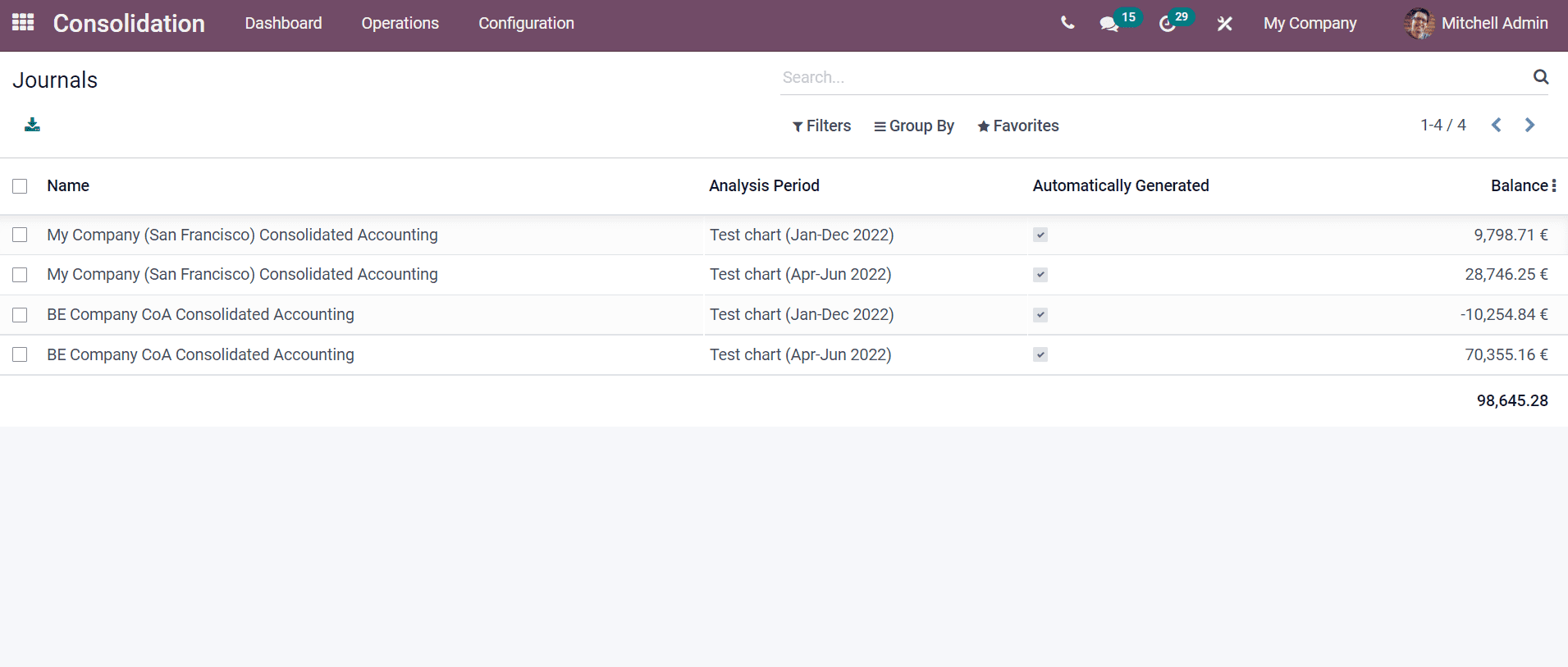 configuration-and-operations-in-odoo-15-consolidation-module-cybrosys