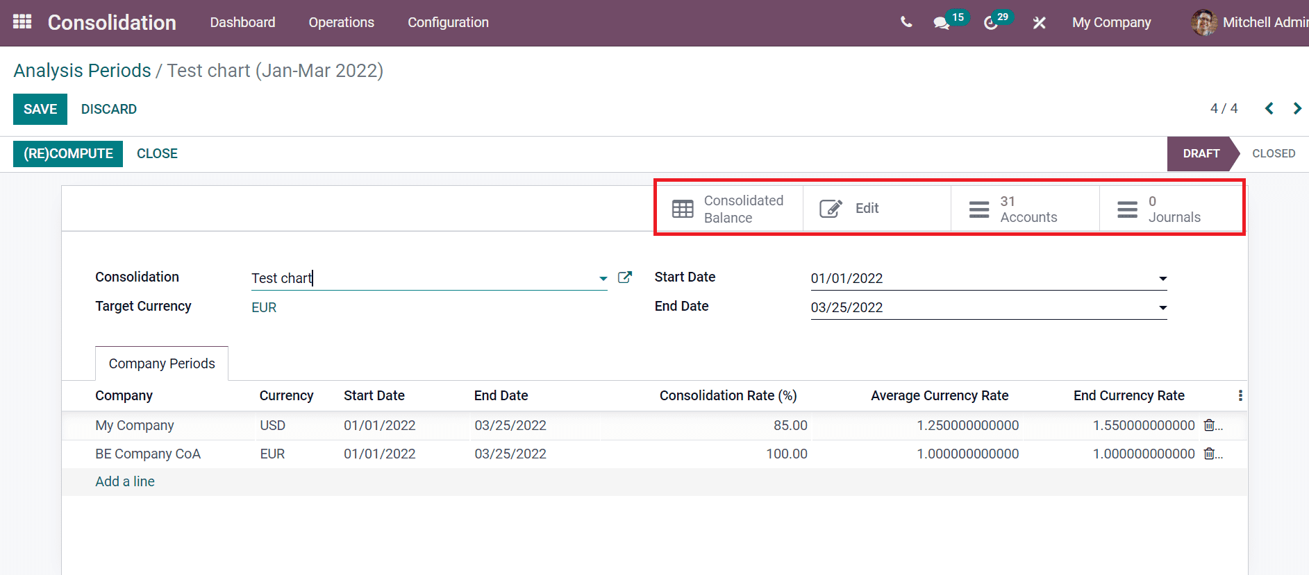 configuration-and-operations-in-odoo-15-consolidation-module-cybrosys