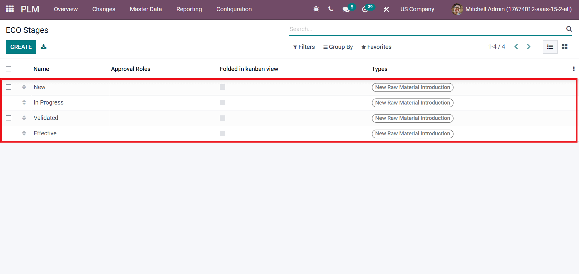 configuration-feature-in-the-odoo-15-product-lifecycle-management-cybrosys