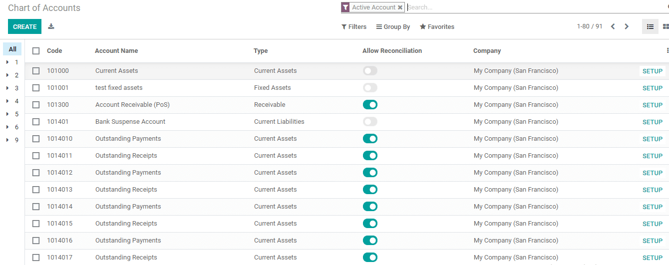 configuration-made-easy-with-odoo-14