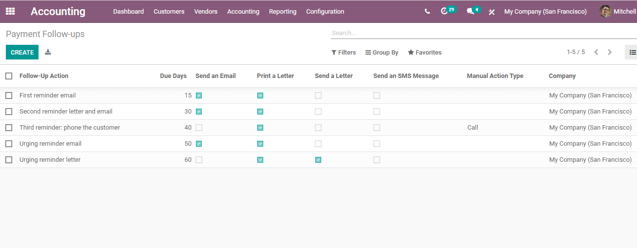 configuration-made-easy-with-odoo-14
