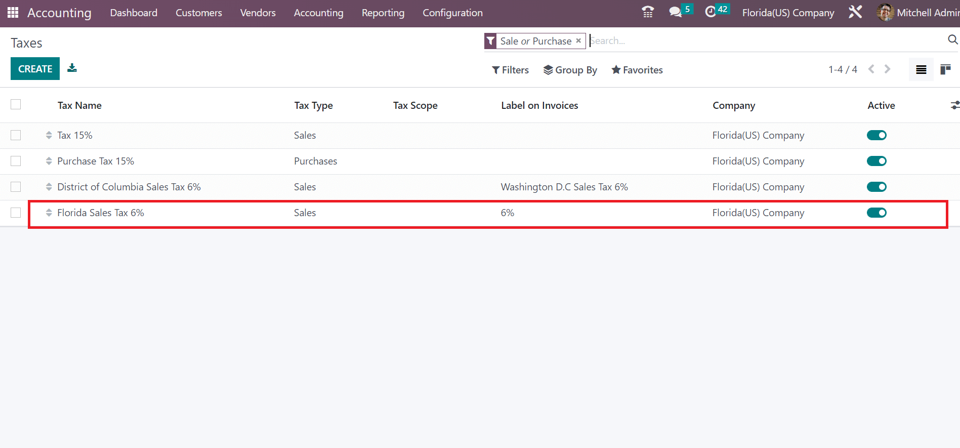 configuration-of-florida-us-sales-tax-in-the-odoo-16-accounting-cybrosys