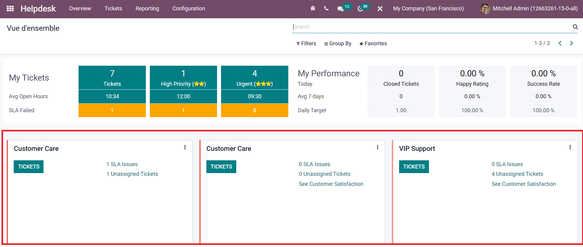 configuration-of-helpdesk-teams-in-the-odoo-15-helpdesk-module-cybrosys