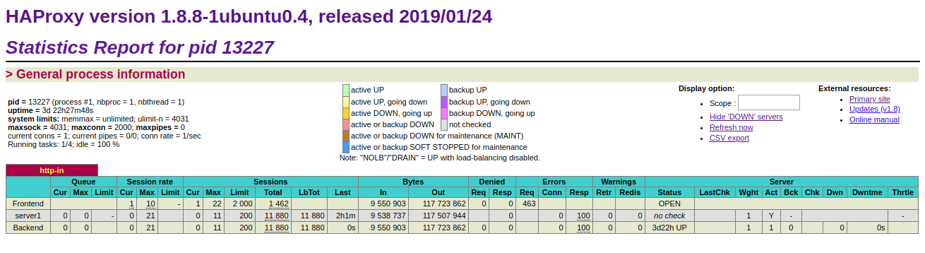 configuring-haproxy-odoo-cybrosys-2