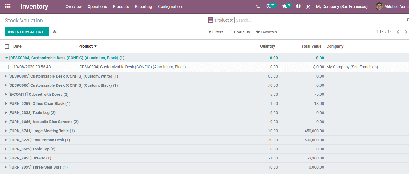 consignment-in-odoo-14-inventory-management