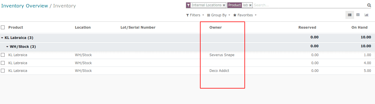 consignment-in-odoo12