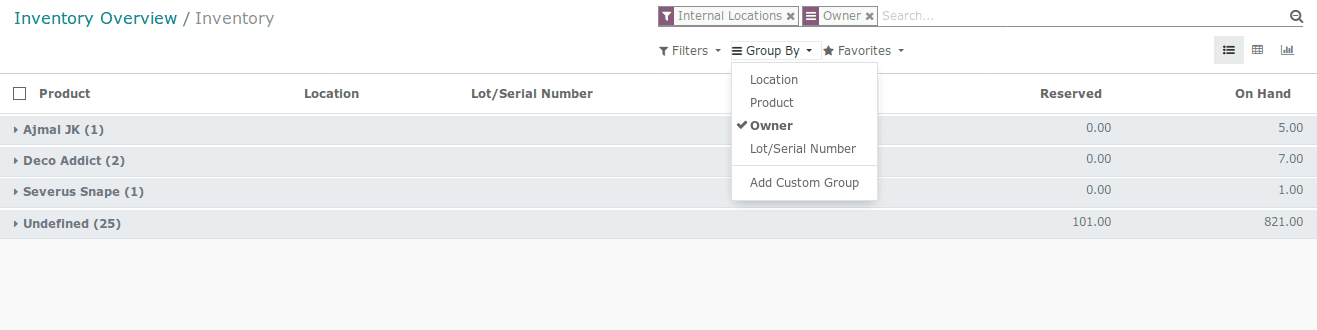 consignment-in-odoo12