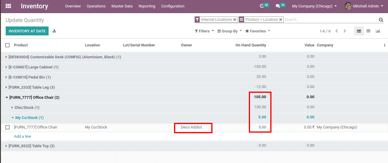 consignment-odoo-13-cybrosys"