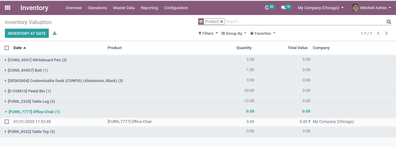 consignment-odoo-13-cybrosys"