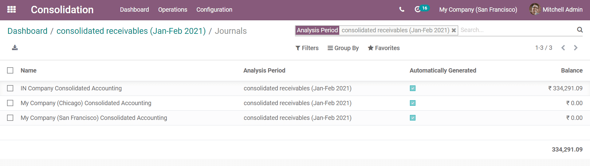 consolidation-of-accounts-in-odoo-14