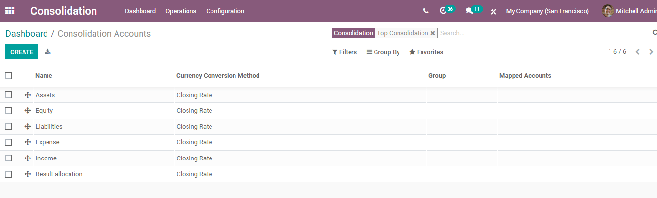 consolidation-of-financial-statements-in-odoo-14