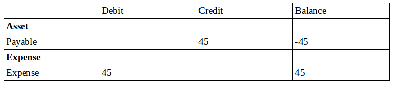 continental and anglo saxon accounting odoo-16