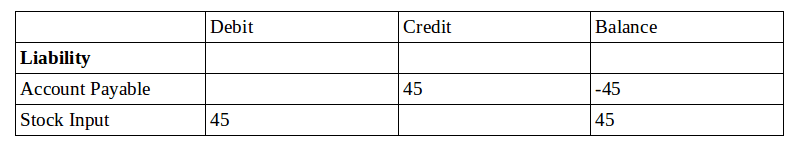 continental and anglo saxon accounting odoo-48