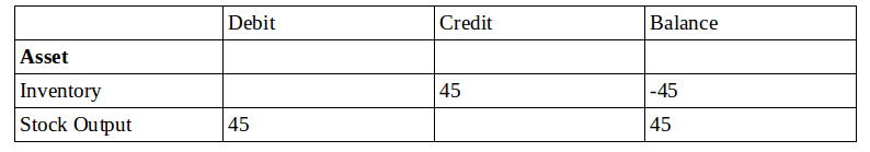 continental and anglo saxon accounting odoo-59