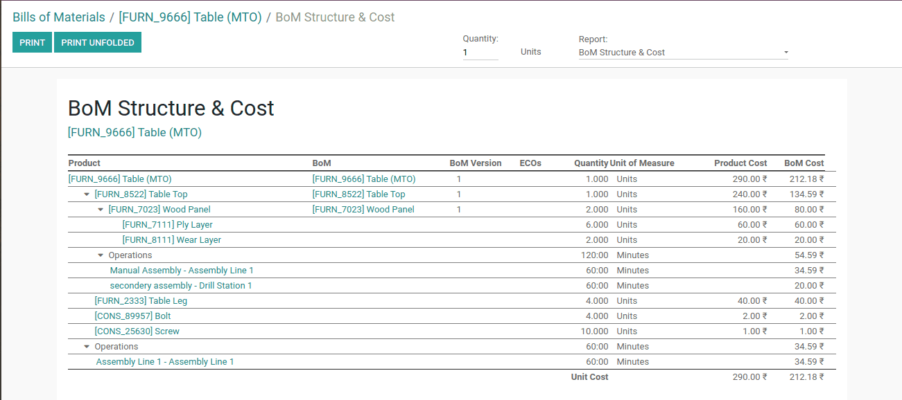 cost-computation-of-finished-goods-in-odoo-13