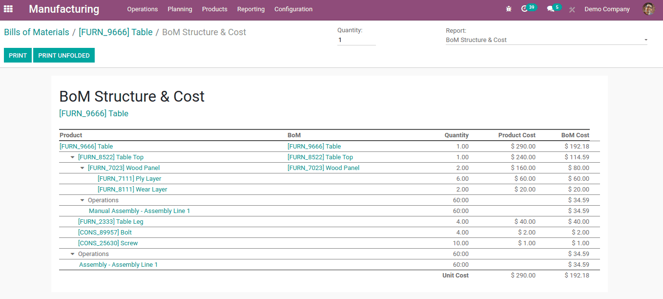 cost-computation-of-finished-goods-in-odoo-14