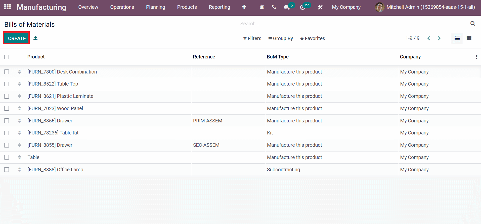 cost-computation-of-finished-goods-in-odoo-15-erp-cybrosys