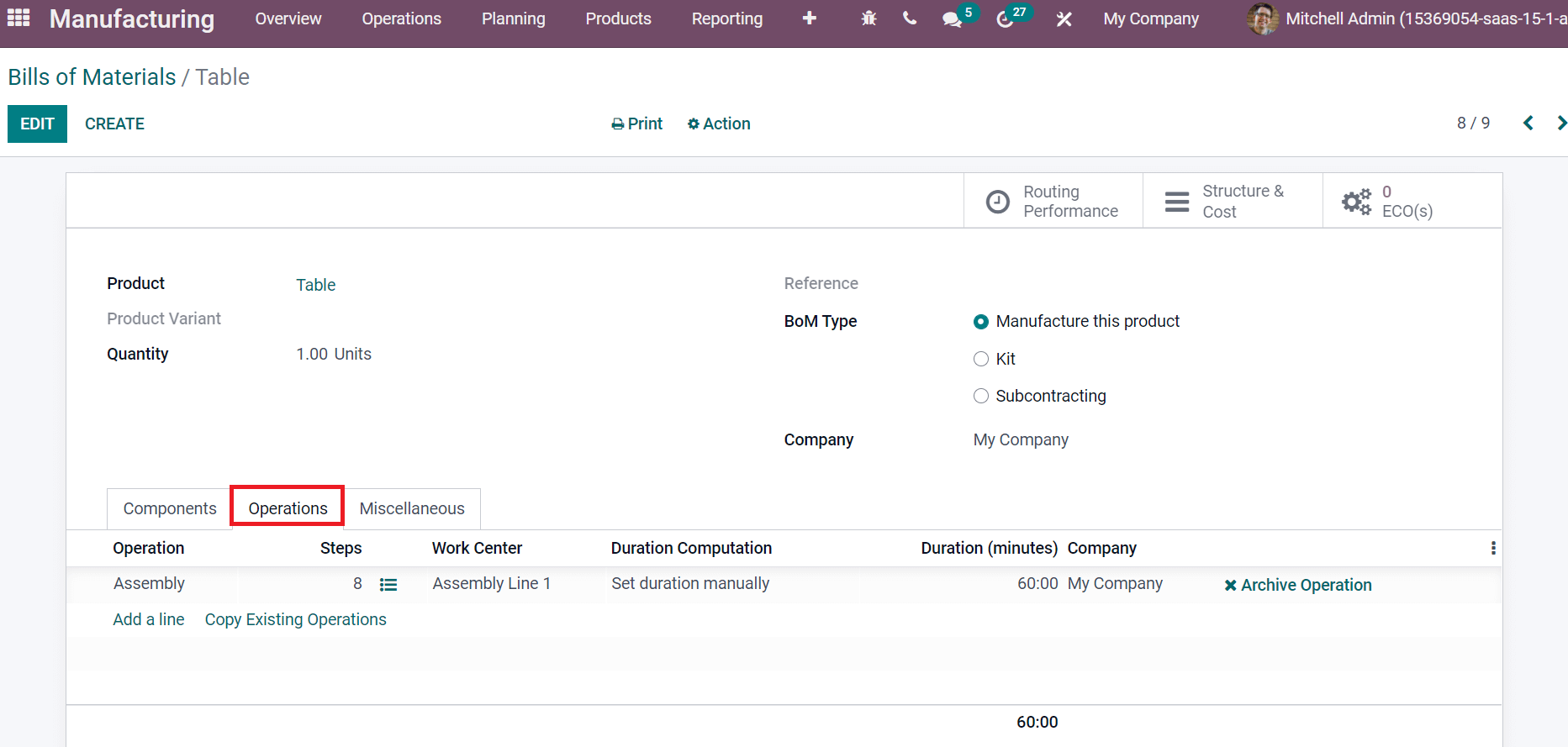 cost-computation-of-finished-goods-in-odoo-15-erp-cybrosys