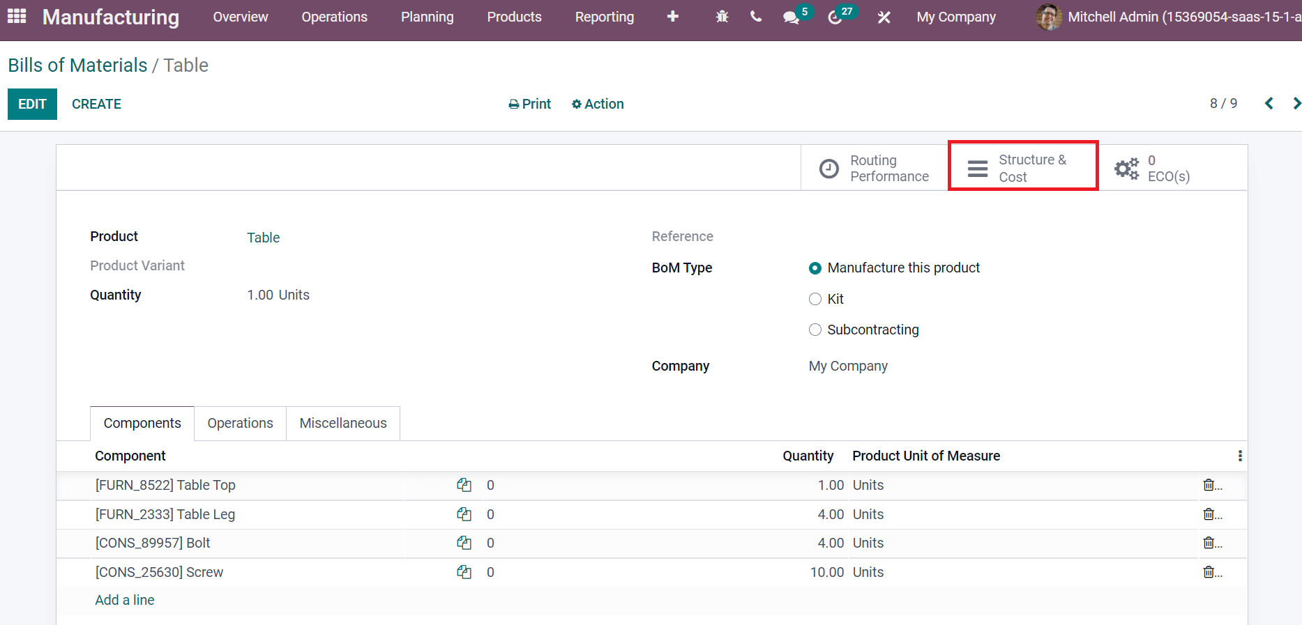 cost-computation-of-finished-goods-in-odoo-15-erp-cybrosys