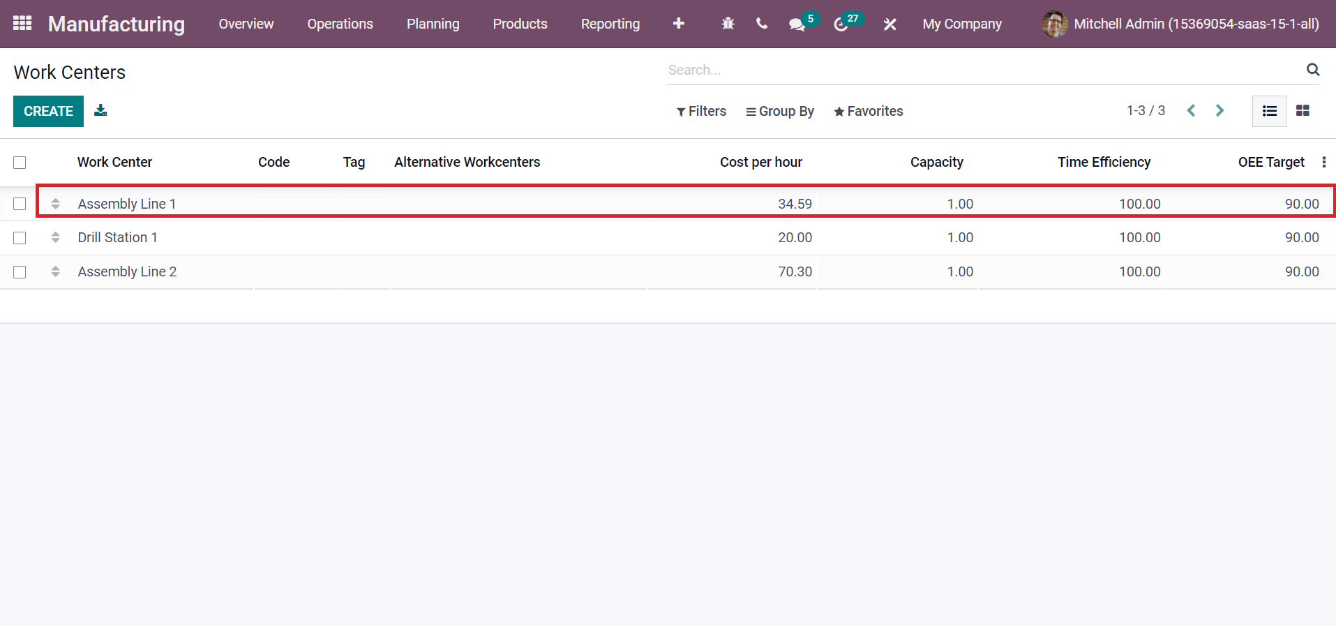 cost-computation-of-finished-goods-in-odoo-15-erp-cybrosys