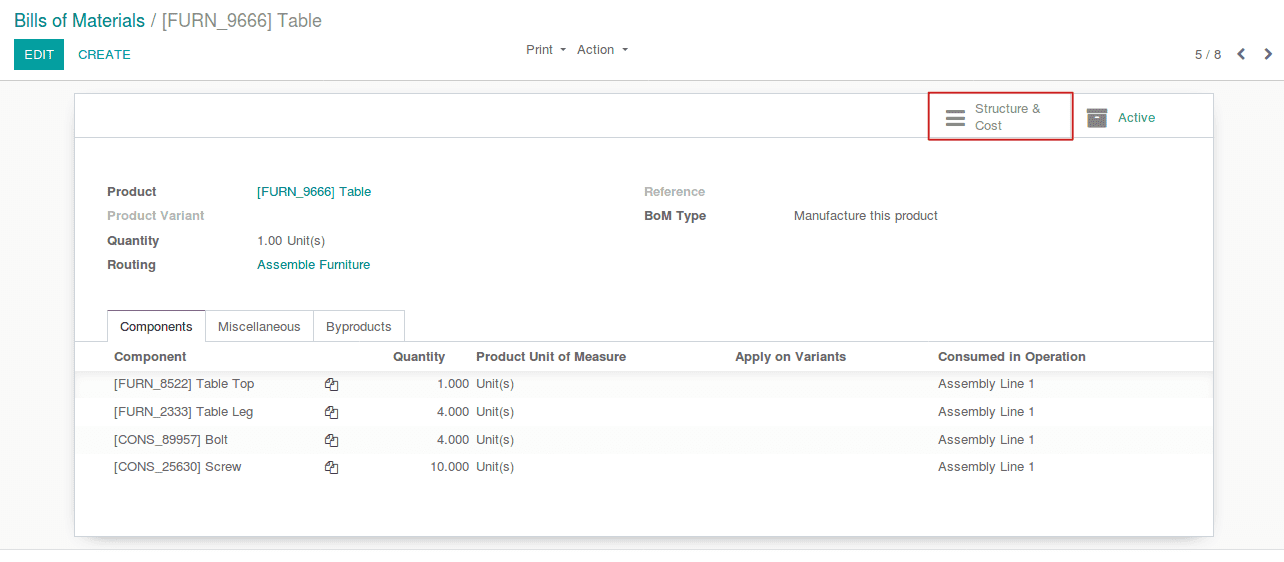 cost-computation-of-finished-goods-in-odoo-v12-cybrosys-1