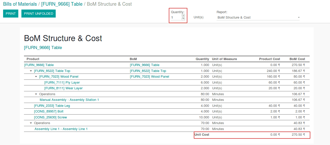 cost-computation-of-finished-goods-in-odoo-v12-cybrosys-2