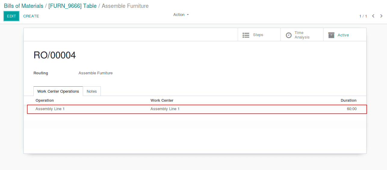 cost-computation-of-finished-goods-in-odoo-v12-cybrosys-4