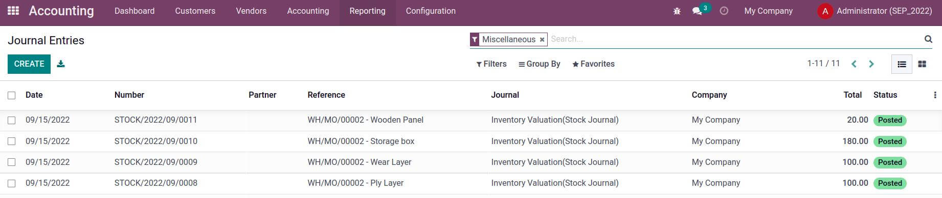 cost-share-functionality-in-odoo-15-manufacturing-module-cybrosys