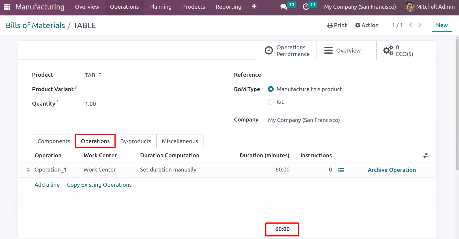 Cost Share Functionality in Odoo 16 Manufacturing Module-cybrosys