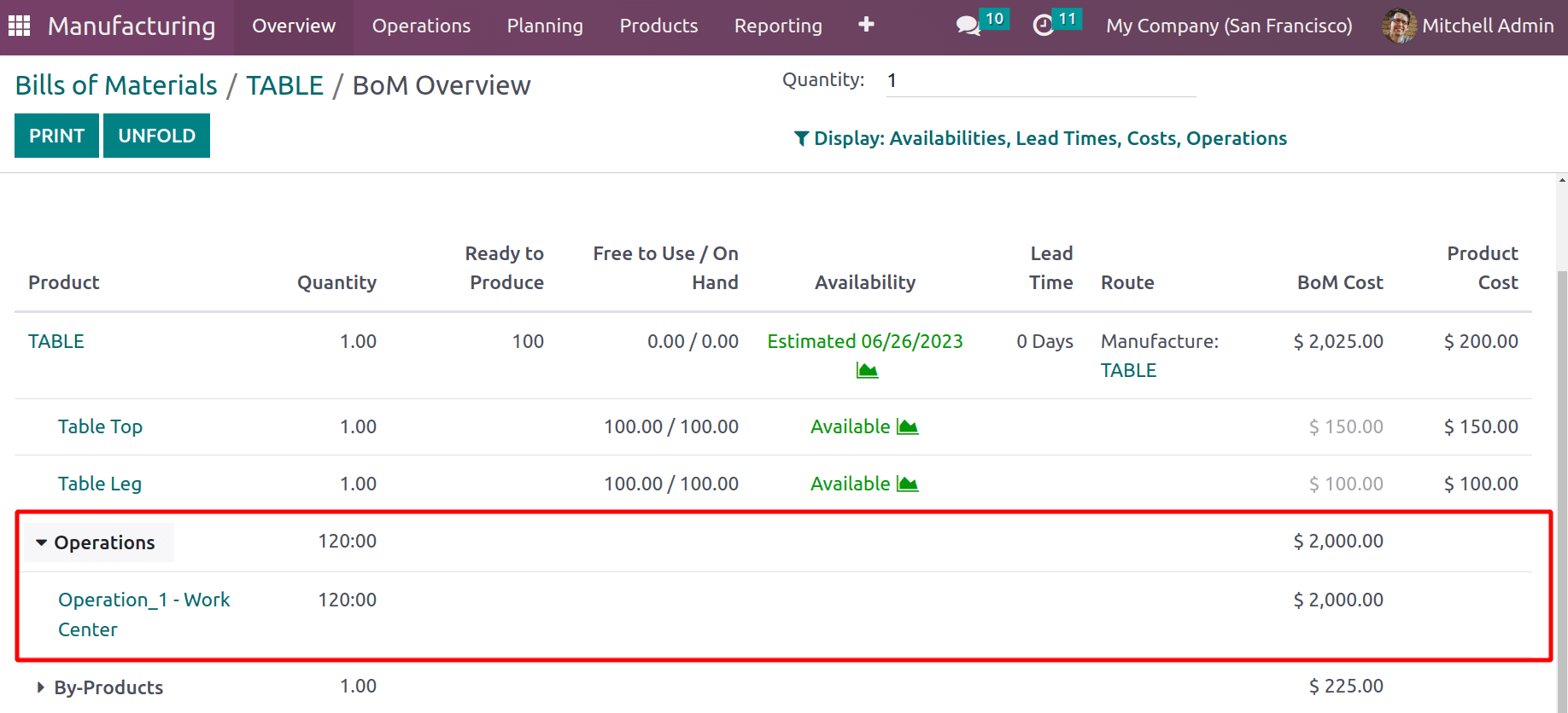 Cost Share Functionality in Odoo 16 Manufacturing Module-cybrosys