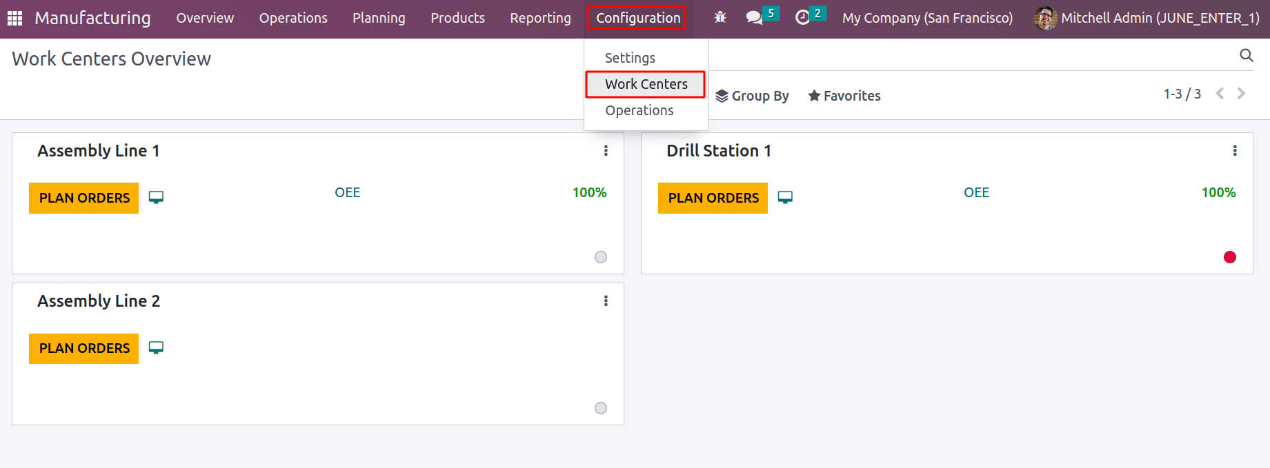 Cost Share Functionality in Odoo 16 Manufacturing Module-cybrosys