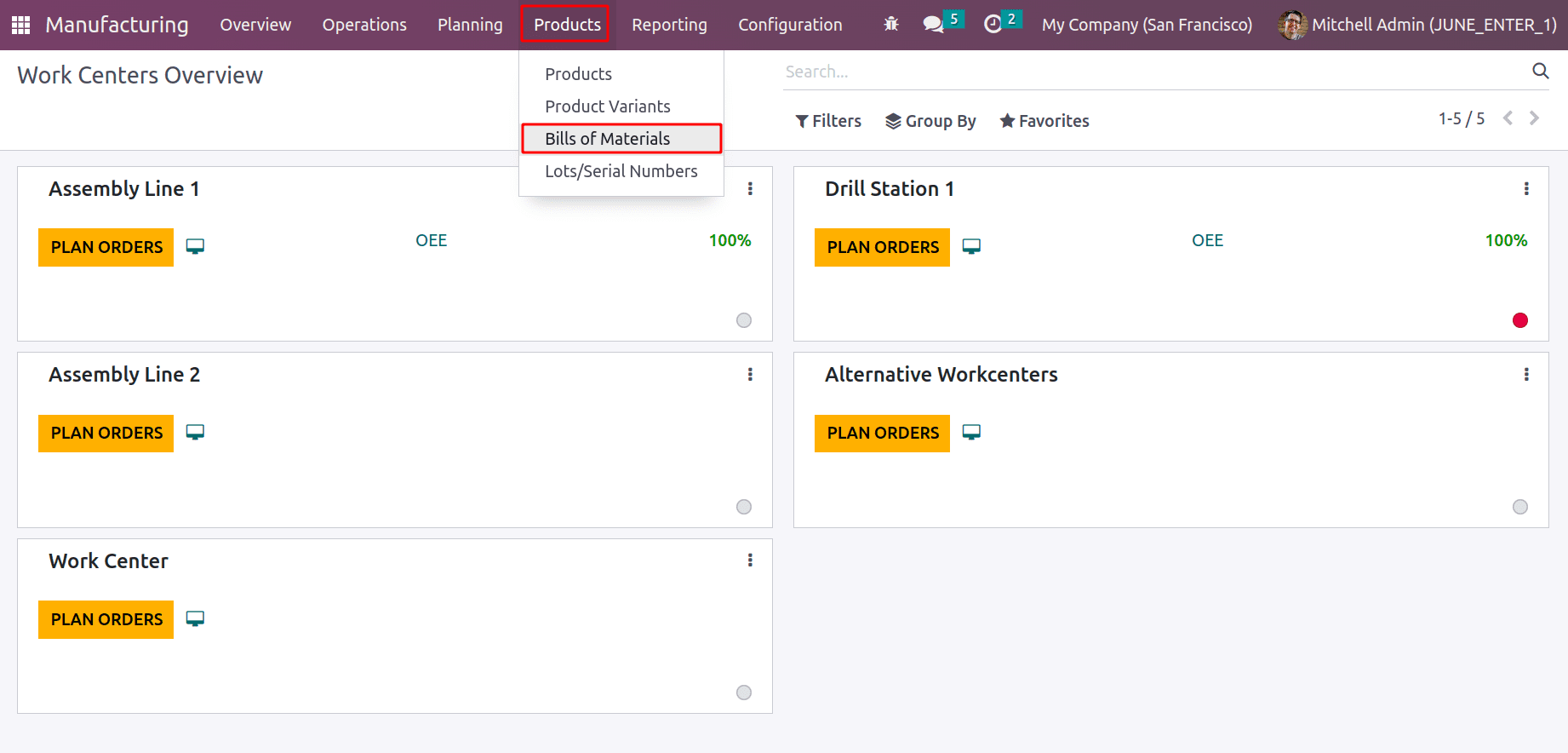 Cost Share Functionality in Odoo 16 Manufacturing Module-cybrosys
