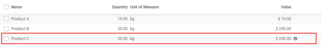 costing-methods-in-odoo-14-cybrosys