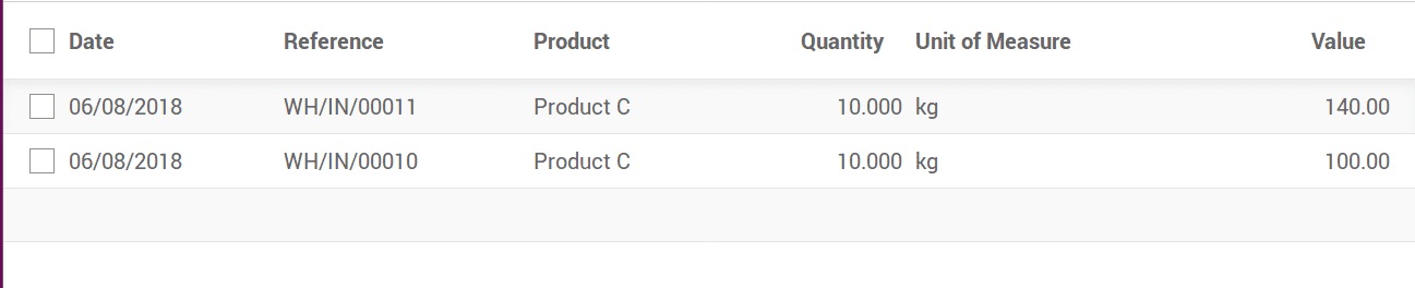 costing-methods-in-odoo-15-cybrosys