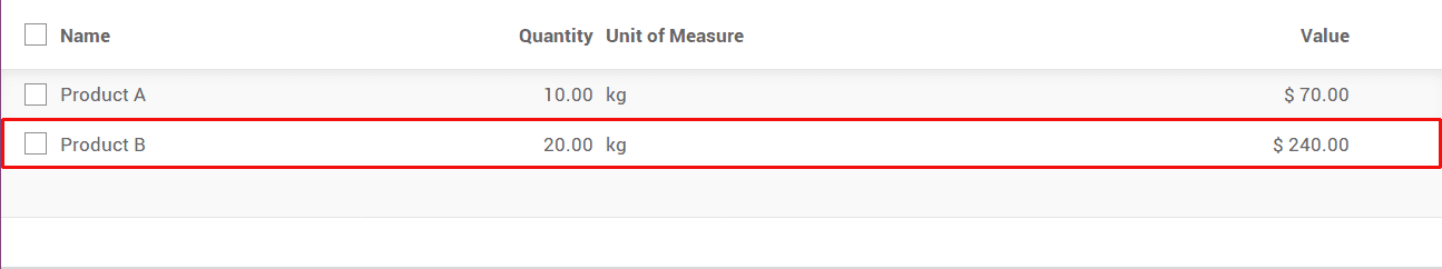 costing-methods-in-odoo-9-cybrosys