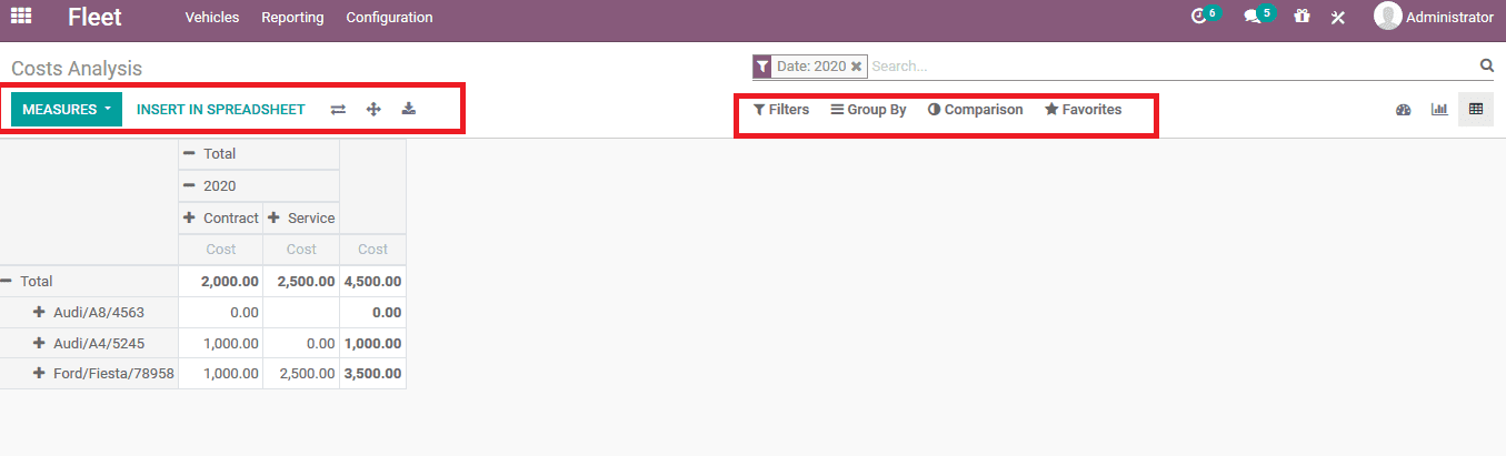 how-to-manage-projects-odoo-14-cybrosys