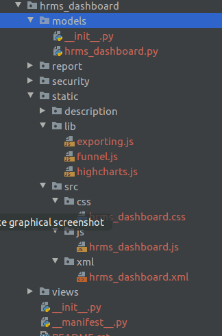 create-dashboard-odoo-cybrosys