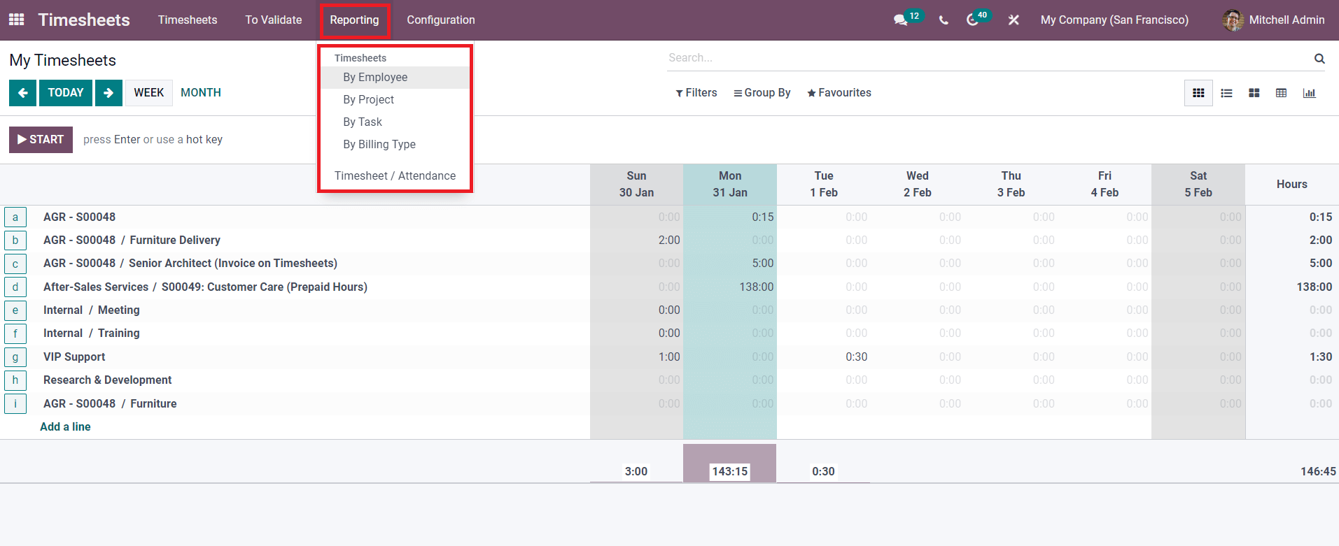 create-reports-about-timesheets-using-odoo-timesheets-module