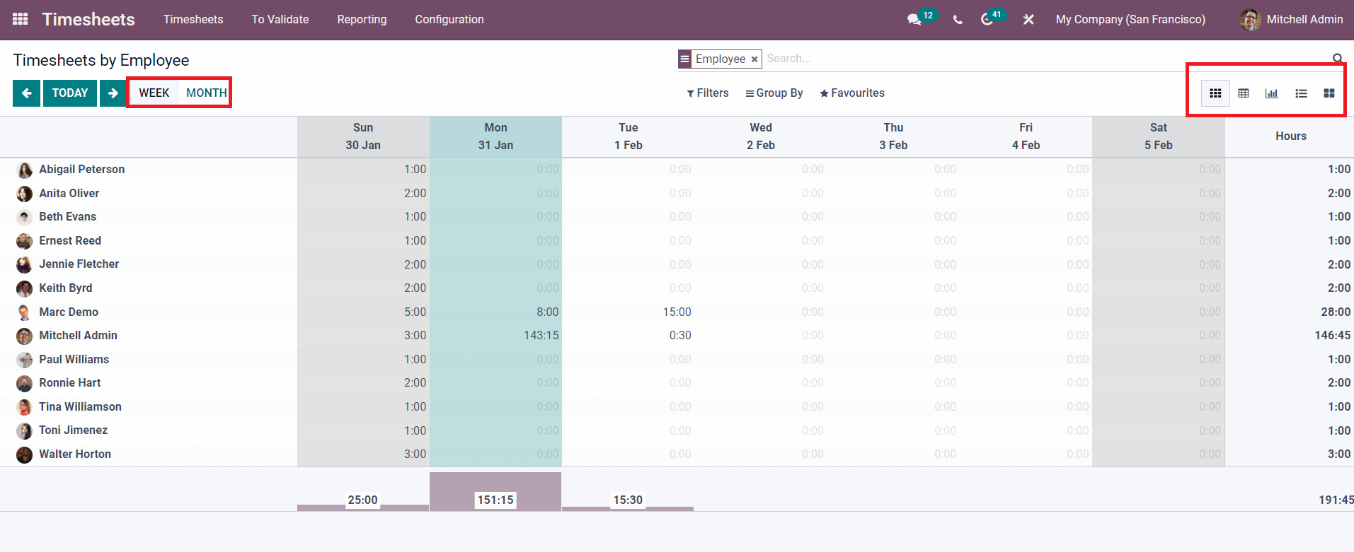 create-reports-about-timesheets-using-odoo-timesheets-module