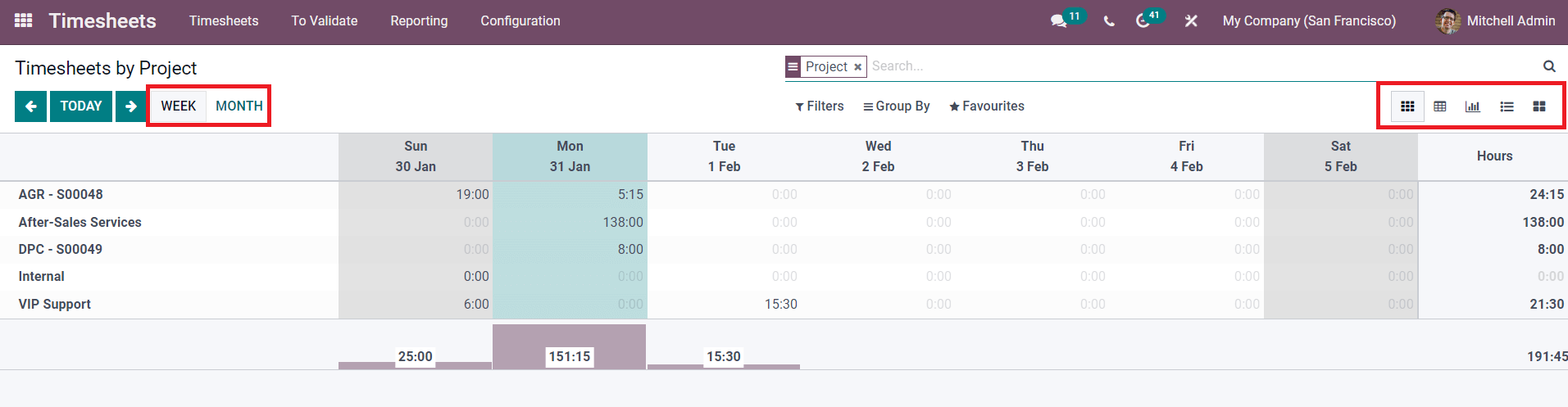 create-reports-about-timesheets-using-odoo-timesheets-module