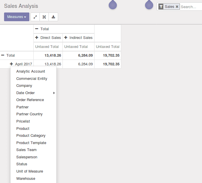 crm-and-sales-in-odoo-cybrosys