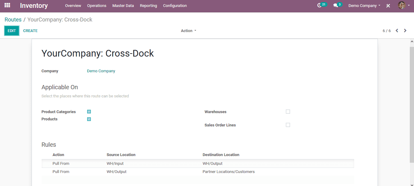 cross-docking-odoo-inventory-management-cybrosys