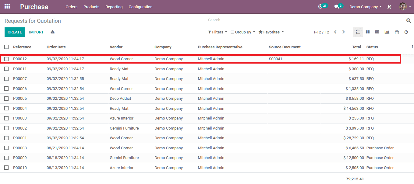 cross-docking-odoo-inventory-management-cybrosys