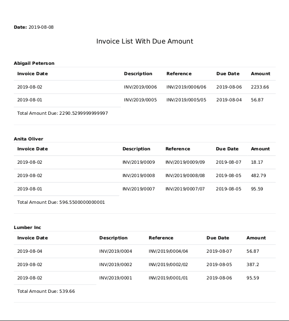 customer-follow-ups-odoo-12-app