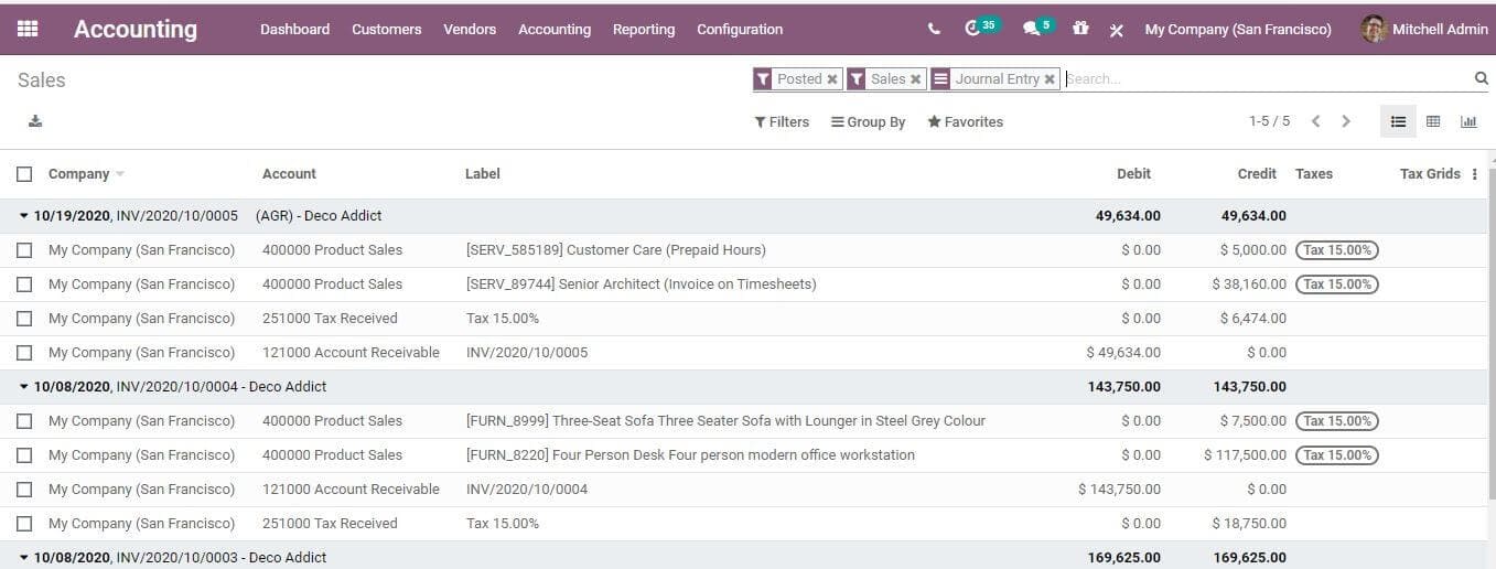 customer-invoice-to-payments-in-odoo-14-accounting