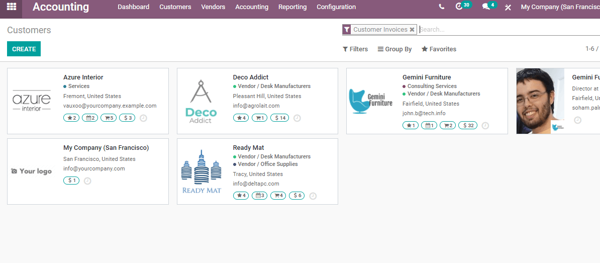 customer-management-using-odoo-14-accounting-cybrosys