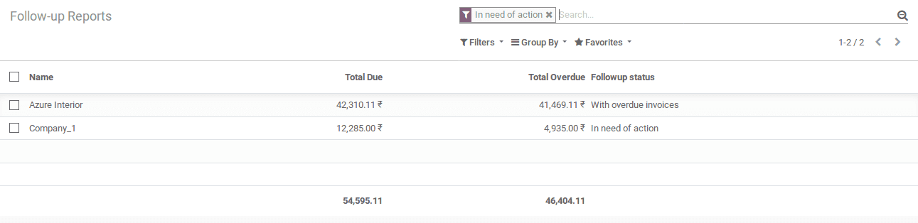 ccustomer-payment-follow-up-in-odoo-v12-cybrosys-10