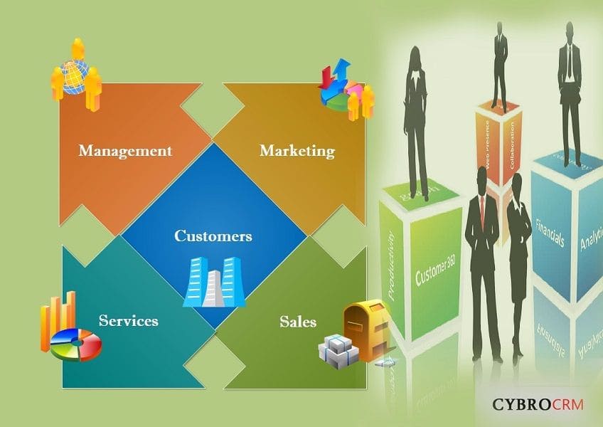 cybro-crm-is-finally-here-now-live.jpg